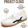 image:imageProject Cloud Comfortable Womens Shoes  Casual Trendy Mary Jane Shoes Women with Memory Foam  Lightweight amp NonSlip Fashion Sneakers for Women 2026 SpringWhite