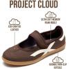 image:imageProject Cloud Comfortable Womens Shoes  Casual Trendy Mary Jane Shoes Women with Memory Foam  Lightweight amp NonSlip Fashion Sneakers for Women 2026 SpringChoco Brown