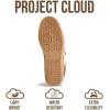 image:imageProject Cloud Comfortable Womens Shoes  Casual Trendy Mary Jane Shoes Women with Memory Foam  Lightweight amp NonSlip Fashion Sneakers for Women 2026 SpringChoco Brown