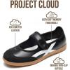 image:imageProject Cloud Comfortable Womens Shoes  Casual Trendy Mary Jane Shoes Women with Memory Foam  Lightweight amp NonSlip Fashion Sneakers for Women 2026 SpringBlack