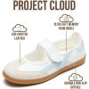 image:imageProject Cloud Comfortable Womens Shoes  Casual Trendy Mary Jane Shoes Women with Memory Foam  Lightweight amp NonSlip Fashion Sneakers for Women 2026 SpringLight Blue