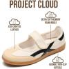 image:imageProject Cloud Comfortable Womens Shoes  Casual Trendy Mary Jane Shoes Women with Memory Foam  Lightweight amp NonSlip Fashion Sneakers for Women 2026 SpringBeige