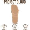 image:imageProject Cloud 100 Genuine Leather Womens Sandals Dressy  Lightweight amp NonSlip Womens Flats Sandals Women with Plush amp Soft Insole Slides Sandals for Women 2026 VeloraBeige Suede