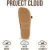 image:imageProject Cloud 100 Genuine Leather Womens Sandals Dressy  Lightweight amp NonSlip Womens Flats Sandals Women with Plush amp Soft Insole Slides Sandals for Women 2026 VeloraChestnut Suede