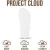 image:imageProject Cloud Platform Sandals Women Footwear  Plush amp Soft Insole Wedge Sandals for Women Footwear Stylish Platform Shoes with Adjustable Straps MellowWhite