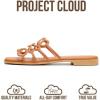 image:imageProject Cloud Womens Sandals with Memory Foam  Eco Crafted Leather Sandals for Women 2026  Flats  Non Slip amp Comfortable Sandals Women LisaCognac