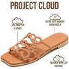 image:imageProject Cloud Womens Sandals with Memory Foam  Eco Crafted Leather Sandals for Women 2026  Flats  Non Slip amp Comfortable Sandals Women LisaCognac
