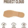 image:imageProject Cloud Womens Sandals with Memory Foam  Eco Crafted Leather Sandals for Women 2026  Flats  Non Slip amp Comfortable Sandals Women LisaWhite