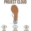 image:imageProject Cloud 100 Genuine Leather Kitten Heels for Women Footwear  Memory Foam Fashion Thong Heels for Women  Lightweight Summer Sandals for Womens 2026 MangoBlue