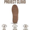 image:imageProject Cloud Fashion Sneakers for Women 2026  LaceUp Shoes Trendy Women Sneakers with Memory Foam Insole Womens Fashion Sneakers NonSlip Womens Shoes IritaBurgundy