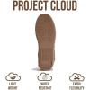 image:imageProject Cloud Fashion Sneakers for Women 2026  LaceUp Shoes Trendy Women Sneakers with Memory Foam Insole Womens Fashion Sneakers NonSlip Womens Shoes IritaBrown