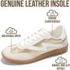 image:imageProject Cloud Fashion Sneakers for Women 2026  LaceUp Shoes Trendy Women Sneakers with Memory Foam Insole Womens Fashion Sneakers NonSlip Womens Shoes IritaGold