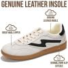image:imageProject Cloud Fashion Sneakers for Women 2026  LaceUp Shoes Trendy Women Sneakers with Memory Foam Insole Womens Fashion Sneakers NonSlip Womens Shoes IritaLight Grey Multi
