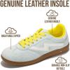 image:imageProject Cloud Fashion Sneakers for Women 2026  LaceUp Shoes Trendy Women Sneakers with Memory Foam Insole Womens Fashion Sneakers NonSlip Womens Shoes IritaLime Microsuede