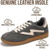 image:imageProject Cloud Fashion Sneakers for Women 2026  LaceUp Shoes Trendy Women Sneakers with Memory Foam Insole Womens Fashion Sneakers NonSlip Womens Shoes IritaGrey