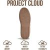 image:imageProject Cloud Fashion Sneakers for Women 2026  LaceUp Shoes Trendy Women Sneakers with Memory Foam Insole Womens Fashion Sneakers NonSlip Womens Shoes IritaTaupe Multi