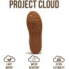 image:imageProject Cloud Fashion Sneakers for Women 2026  LaceUp Shoes Trendy Women Sneakers with Memory Foam Insole Womens Fashion Sneakers NonSlip Womens Shoes IritaGreen Multi