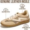 image:imageProject Cloud Fashion Sneakers for Women 2026  LaceUp Shoes Trendy Women Sneakers with Memory Foam Insole Womens Fashion Sneakers NonSlip Womens Shoes IritaNude Mesh