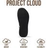 image:imageProject Cloud Womens Shoes with Leather Memory Foam Insole Trendy Sneakers for Women  Lightweight amp NonSlip Womens Sneakers Walking Shoes for Women Footwear LowyBlack