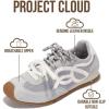 image:imageProject Cloud Womens Shoes with Leather Memory Foam Insole Trendy Sneakers for Women  Lightweight amp NonSlip Womens Sneakers Walking Shoes for Women Footwear LowyLight Blue