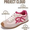 image:imageProject Cloud Womens Shoes with Leather Memory Foam Insole Trendy Sneakers for Women  Lightweight amp NonSlip Womens Sneakers Walking Shoes for Women Footwear LowyPink