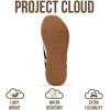 image:imageProject Cloud Womens Shoes with Leather Memory Foam Insole Trendy Sneakers for Women  Lightweight amp NonSlip Womens Sneakers Walking Shoes for Women Footwear LowyBlack Mult