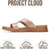 image:imageProject Cloud 100 Genuine Leather Womens Sandals  Easy Slip On Sandals for Women 2026 with Plush Cushioned Insole  Lightweight amp Non Slip Womens Slides for Women Footwear NinaRosegold