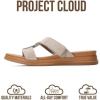 image:imageProject Cloud 100 Genuine Leather Womens Sandals  Easy Slip On Sandals for Women 2026 with Plush Cushioned Insole  Lightweight amp Non Slip Womens Slides for Women Footwear NinaBirch Suede