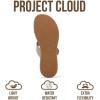 image:imageProject Cloud 100 Genuine Leather Womens Sandals  Easy Slip On Sandals for Women 2026 with Plush Cushioned Insole  Lightweight amp Non Slip Womens Slides for Women Footwear NinaBirch Suede