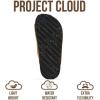 image:imageProject Cloud 100 Genuine Leather Kids Sandals  Natural Cork Footbed NonSlip Slides for Kids  Lightweight Boys amp Girls Sandals  WaterResistant Girls amp Boys SandalsChestnut Suede