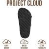 image:imageProject Cloud 100 Genuine Leather Kids Sandals  Natural Cork Footbed NonSlip Slides for Kids  Lightweight Boys amp Girls Sandals  WaterResistant Girls amp Boys SandalsBlack Leather