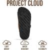 image:imageProject Cloud 100 Genuine Leather Kids Sandals  Natural Cork Footbed NonSlip Slides for Kids  Lightweight Boys amp Girls Sandals  WaterResistant Girls amp Boys SandalsBrown Sugar