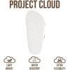 image:imageProject Cloud 100 Genuine Leather Kids Sandals  Natural Cork Footbed NonSlip Slides for Kids  Lightweight Boys amp Girls Sandals  WaterResistant Girls amp Boys SandalsPearl White Leather