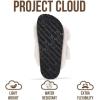 image:imageProject Cloud 100 Genuine Leather Kids Sandals  Non Slip and Lightweight Beach Sandals for Girls with Memory Foam Insole amp Cork Footbed Slides for Kids  Boys amp Girls Footwear Little SantoriniOff White Fur