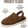 image:imageProject Cloud Kids Clogs Genuine Leather with Back Strap  Memory Foam amp Lightweight Slipon Boys and Girls Sandals with Adjustable Straps  NonSlip Clogs for Kids Sandals Little GoldstarMocha Suede