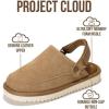 image:imageProject Cloud Kids Clogs Genuine Leather with Back Strap  Memory Foam amp Lightweight Slipon Boys and Girls Sandals with Adjustable Straps  NonSlip Clogs for Kids Sandals Little GoldstarWheat Suede