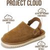 image:imageProject Cloud Kids Clogs Genuine Leather with Back Strap  Memory Foam amp Lightweight Slipon Boys and Girls Sandals with Adjustable Straps  NonSlip Clogs for Kids Sandals Little GoldstarChestnut Suede