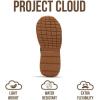 image:imageProject Cloud Girls Mary Jane Shoes  Memory Foam Insole Kids Shoes Girls Sneakers  Lightweight Mary Jane Flats amp NonSlip Comfortable Kids Sneakers Little DonnaBlack