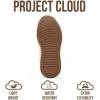 image:imageProject Cloud Kids Fashion Platform Sneakers 2026  Lightweight Memory Foam Insole Kids Shoes  Trendy Platform Kids Sneakers  Durable amp NonSlip Lace up Little NitaSky Blue