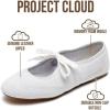 image:imageProject Cloud 100 Genuine Leather Mary Jane Shoes Women  Womens Ballet Flats with Memory Foam Insole  Lightweight amp NonSlip Ballet Flats Shoes for Women 2026 EmileeIce Micro