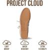 image:imageProject Cloud 100 Genuine Leather Mary Jane Shoes Women  Womens Ballet Flats with Memory Foam Insole  Lightweight amp NonSlip Ballet Flats Shoes for Women 2026 EmileeTaupe