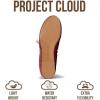 image:imageProject Cloud 100 Genuine Leather Mary Jane Shoes Women  Womens Ballet Flats with Memory Foam Insole  Lightweight amp NonSlip Ballet Flats Shoes for Women 2026 EmileeBurgundy