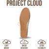 image:imageProject Cloud 100 Genuine Leather Mary Jane Shoes Women  Womens Ballet Flats with Memory Foam Insole  Lightweight amp NonSlip Ballet Flats Shoes for Women 2026 EmileeSand