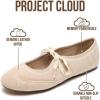 image:imageProject Cloud 100 Genuine Leather Mary Jane Shoes Women  Womens Ballet Flats with Memory Foam Insole  Lightweight amp NonSlip Ballet Flats Shoes for Women 2026 EmileeSand