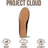 image:imageProject Cloud 100 Genuine Leather Mary Jane Shoes Women  Womens Ballet Flats with Memory Foam Insole  Lightweight amp NonSlip Ballet Flats Shoes for Women 2026 EmileeBrown