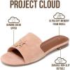 image:imageProject Cloud 100 Genuine Leather Sandals Women Dressy  NonSlip Womens Sandals with Memory Foam Insole Slides for Women Footwear  Lightweight Flat Sandals for Women 2026 CannesCherry Blossom