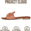 image:imageProject Cloud 100 Genuine Leather Sandals Women Dressy  NonSlip Womens Sandals with Memory Foam Insole Slides for Women Footwear  Lightweight Flat Sandals for Women 2026 CannesMocha