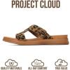 image:imageProject Cloud 100 Genuine Leather Womens Sandals  Easy Slip On Low Wedge Mule Sandals for Women 2026 with Plush Cushioned Insole  Lightweight amp Non Slip Womens Slides for Women Footwear NinaLeopard