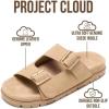 image:imageProject Cloud 100 Genuine Leather Womens Sandals Comfortable amp NonSlip Slides for Women  Plush amp Soft Insole Ladies Sandals Women Footwear LanuraBeige Suede