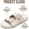 image:imageProject Cloud 100 Genuine Leather Womens Sandals Comfortable amp NonSlip Slides for Women  Plush amp Soft Insole Ladies Sandals Women Footwear LanuraLight Grey Suede